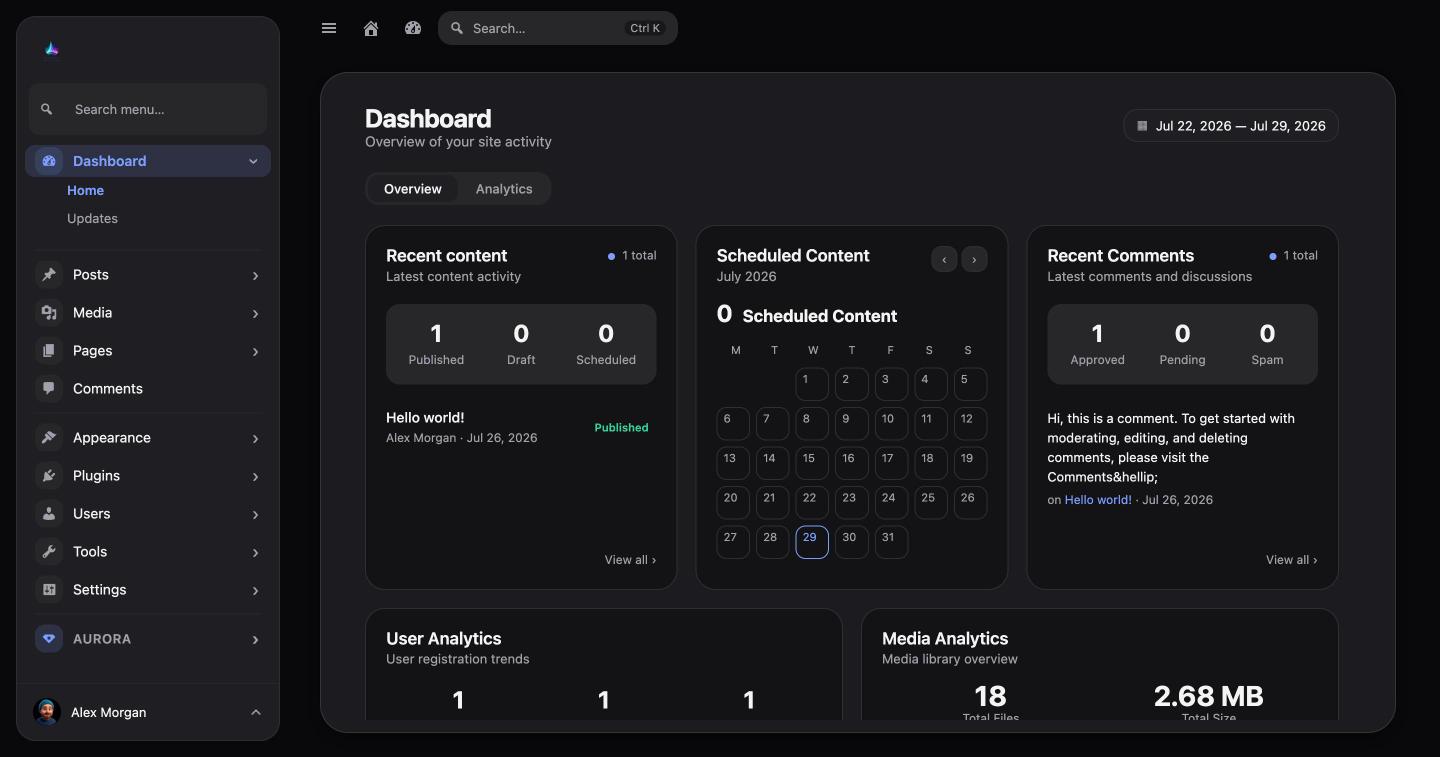 Aurora Admin dashboard interface