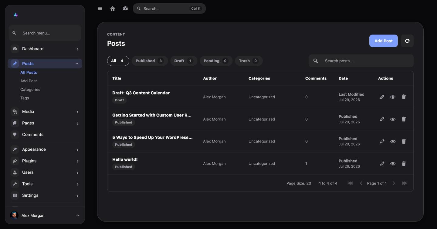 Aurora Admin posts screen
